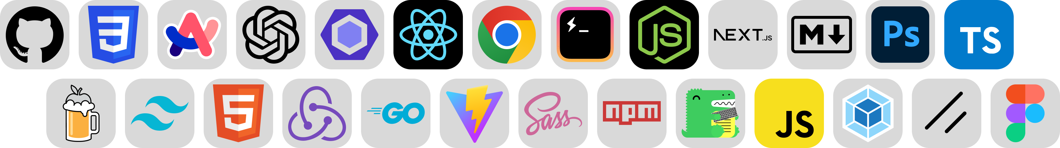 技能图